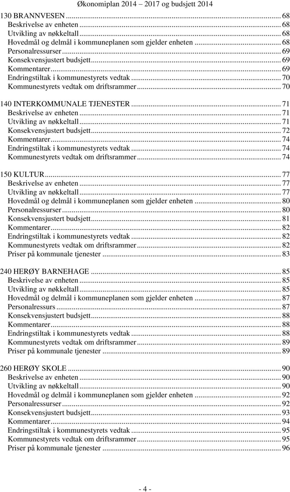 .. 71 Konsekvensjustert budsjett... 72 Kommentarer... 74 Endringstiltak i kommunestyrets vedtak... 74 Kommunestyrets vedtak om driftsrammer... 74 150 KULTUR... 77 Beskrivelse av enheten.