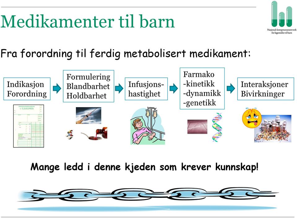 Holdbarhet Infusjonshastighet Farmako -kinetikk -dynamikk