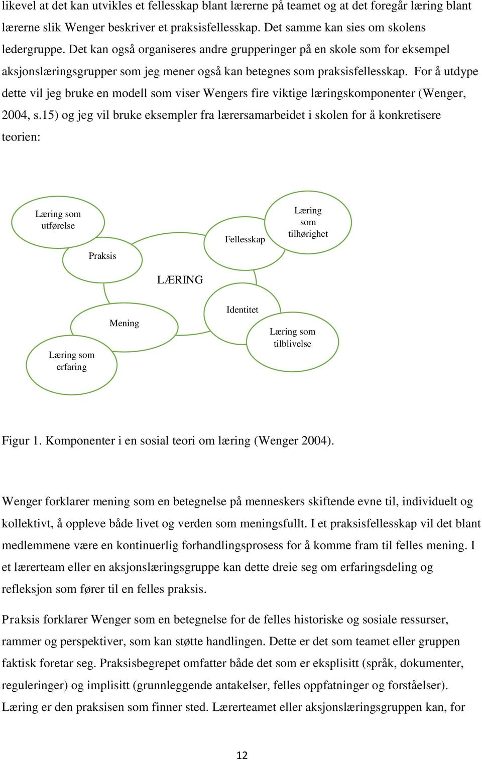 For å utdype dette vil jeg bruke en modell som viser Wengers fire viktige læringskomponenter (Wenger, 2004, s.