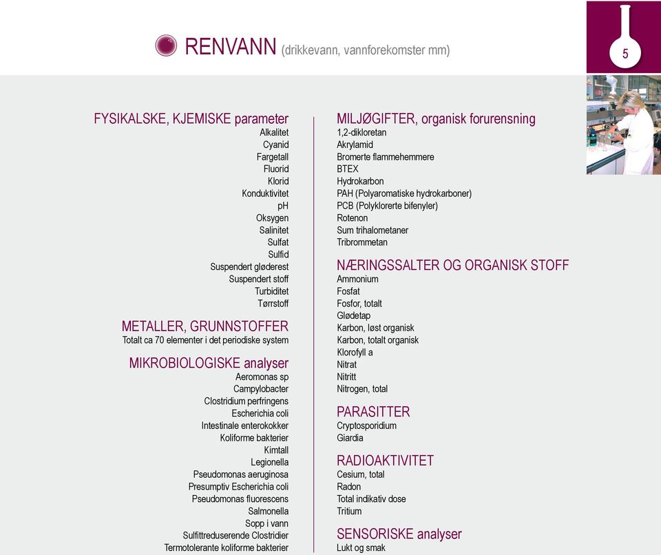 bakterier Kimtall Legionella Pseudomonas aeruginosa Presumptiv Escherichia coli Pseudomonas fluorescens Salmonella Sopp i vann Sulfittreduserende Clostridier Termotolerante koliforme bakterier