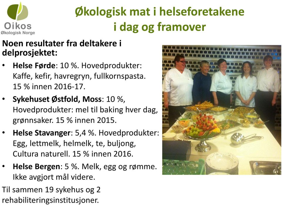 Sykehuset Østfold, Moss: 10 %, Hovedprodukter: mel til baking hver dag, grønnsaker. 15 % innen 2015. Helse Stavanger: 5,4 %.