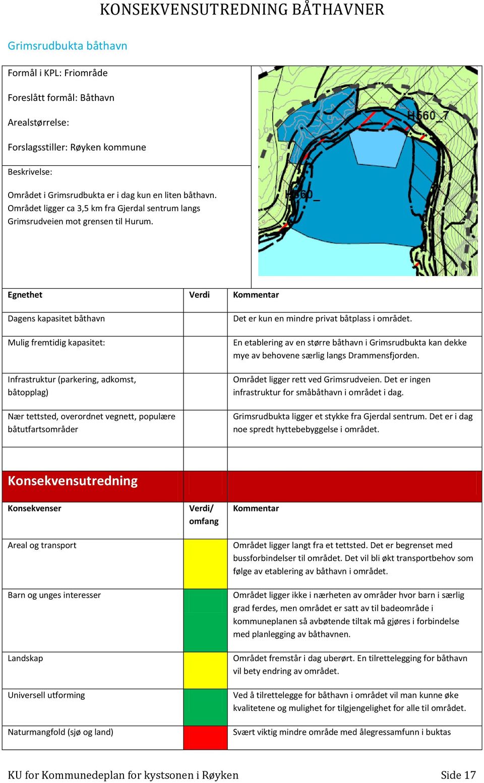 Egnethet Verdi Kommentar Dagens kapasitet båthavn Mulig fremtidig kapasitet: Infrastruktur (parkering, adkomst, båtopplag) Nær tettsted, overordnet vegnett, populære båtutfartsområder Det er kun en