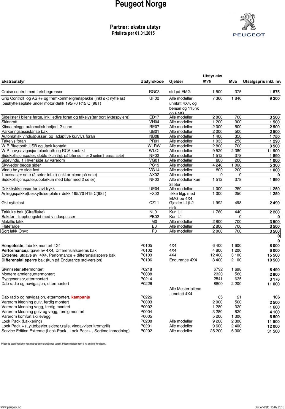 modeller, unntatt 4X4, og bensin og 115hk og EMG 7 360 1 840 9 200 Sidelister i bilens farge, inkl ledlys foran og tåkelys(tar bort lyktespylere) ED17 Alle modeller 2 800 700 3 500 Skinnratt VH04