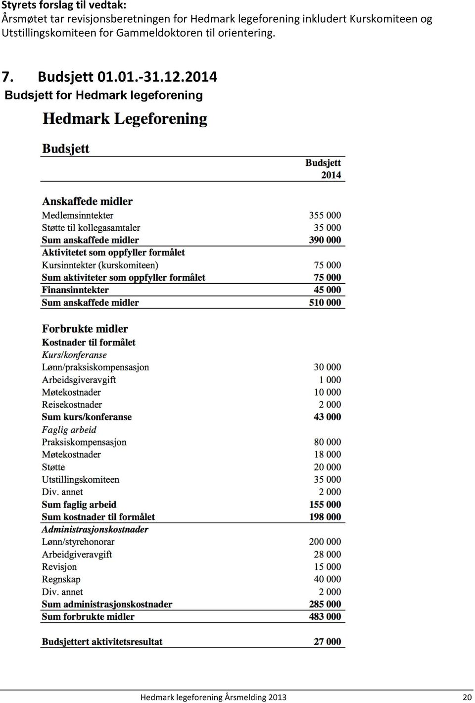 Kurskomiteen og Utstillingskomiteen for Gammeldoktoren til