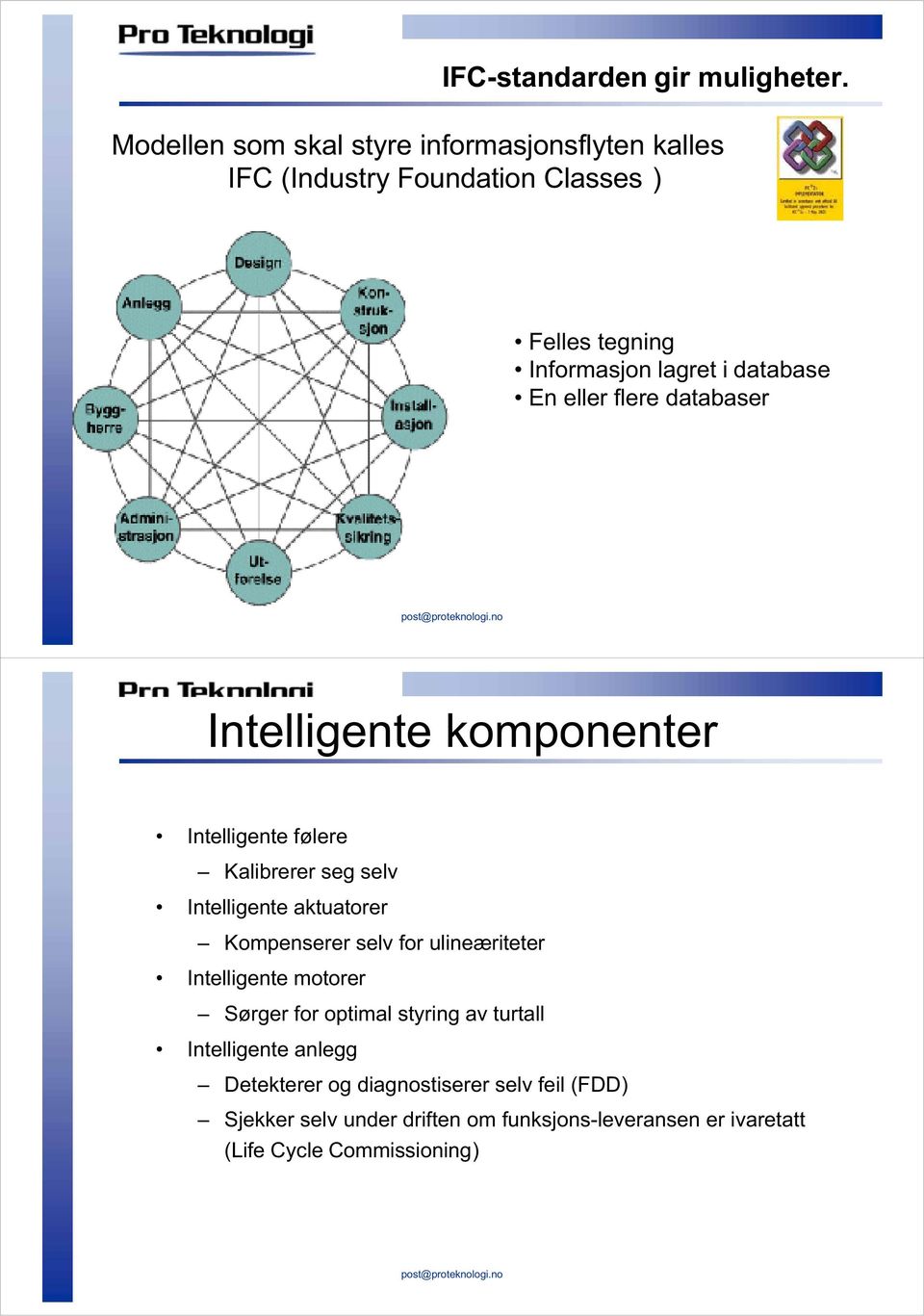 En eller flere databaser Intelligente komponenter Intelligente følere Kalibrerer seg selv Intelligente aktuatorer Kompenserer selv