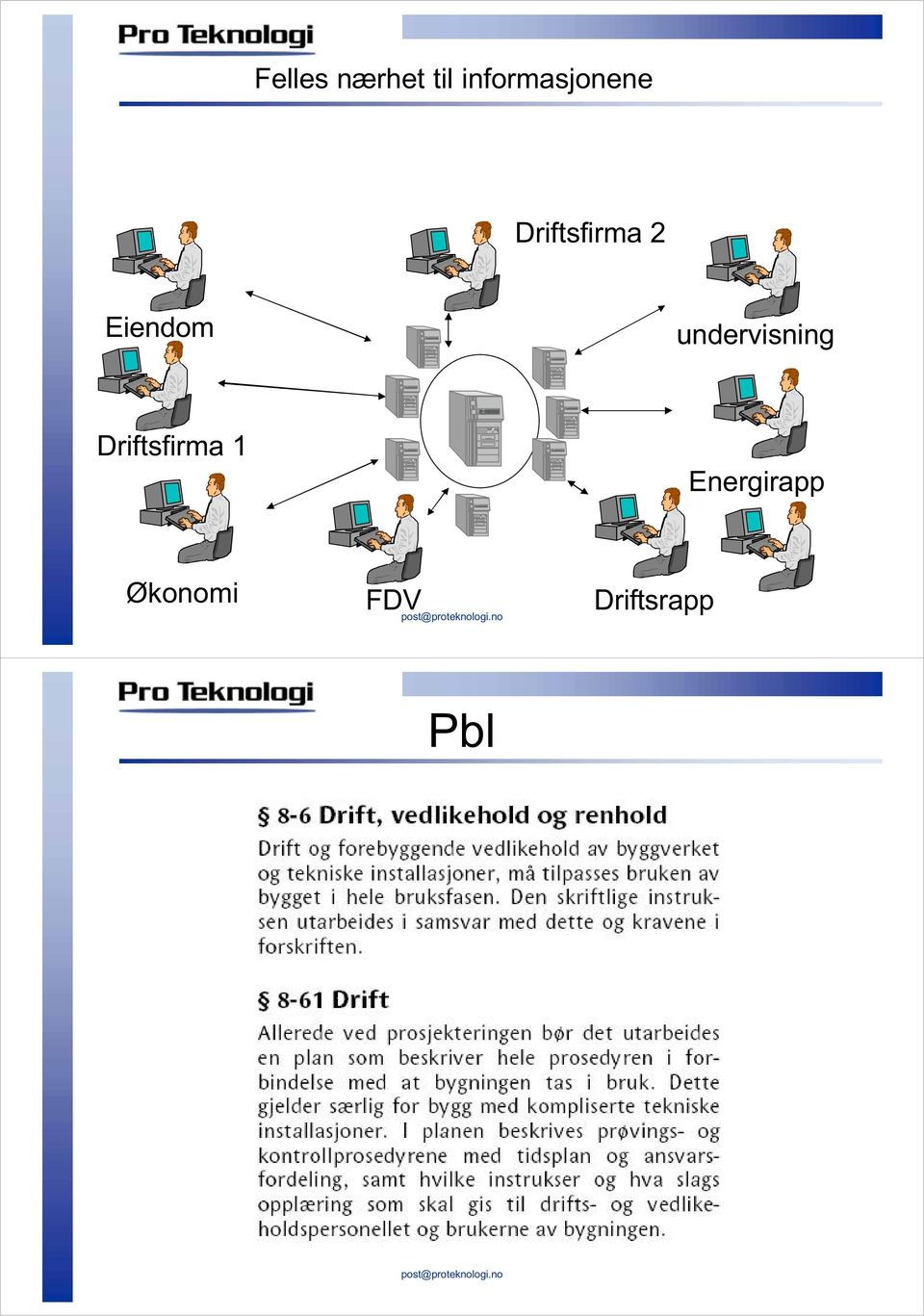 Eiendom undervisning