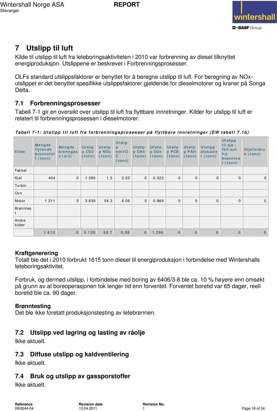 For beregning av NOxutslippet er det benyttet spesifikke utslippsfaktorer gjeldende for dieselmotorer og kraner på Songa Delta. 7.