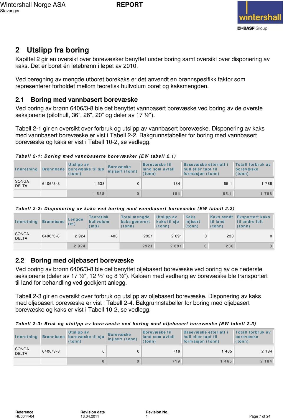 1 Boring med vannbasert borevæske Ved boring av brønn 6406/3-8 ble det benyttet vannbasert borevæske ved boring av de øverste seksjonene (pilothull, 36, 26", 20 og deler av 17 ½").