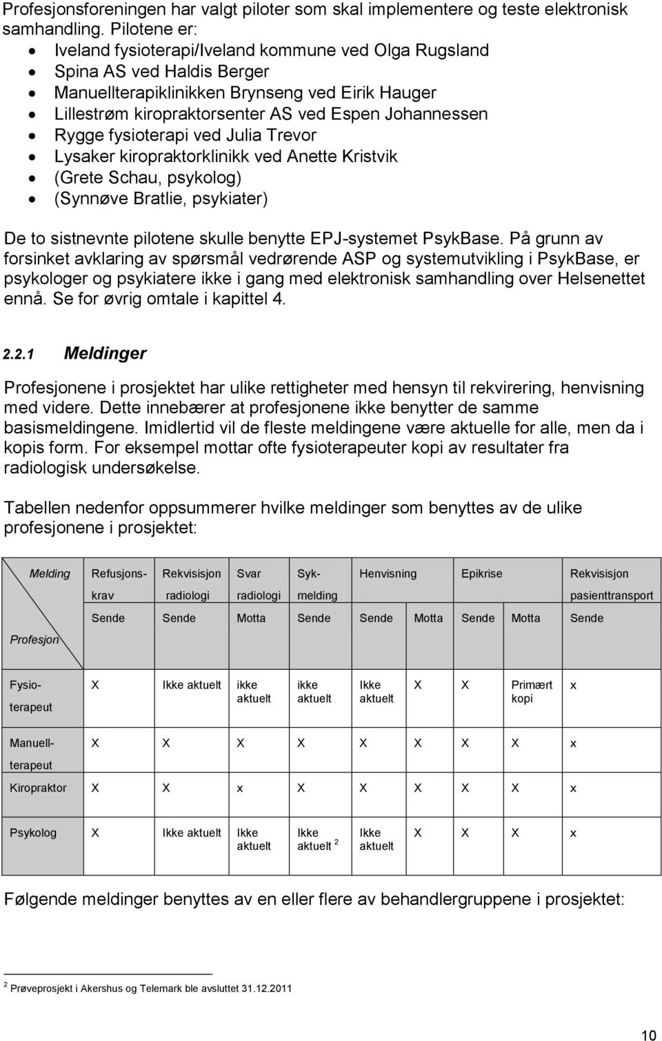 Rygge fysioterapi ved Julia Trevor Lysaker kiropraktorklinikk ved Anette Kristvik (Grete Schau, psykolog) (Synnøve Bratlie, psykiater) De to sistnevnte pilotene skulle benytte EPJ-systemet PsykBase.