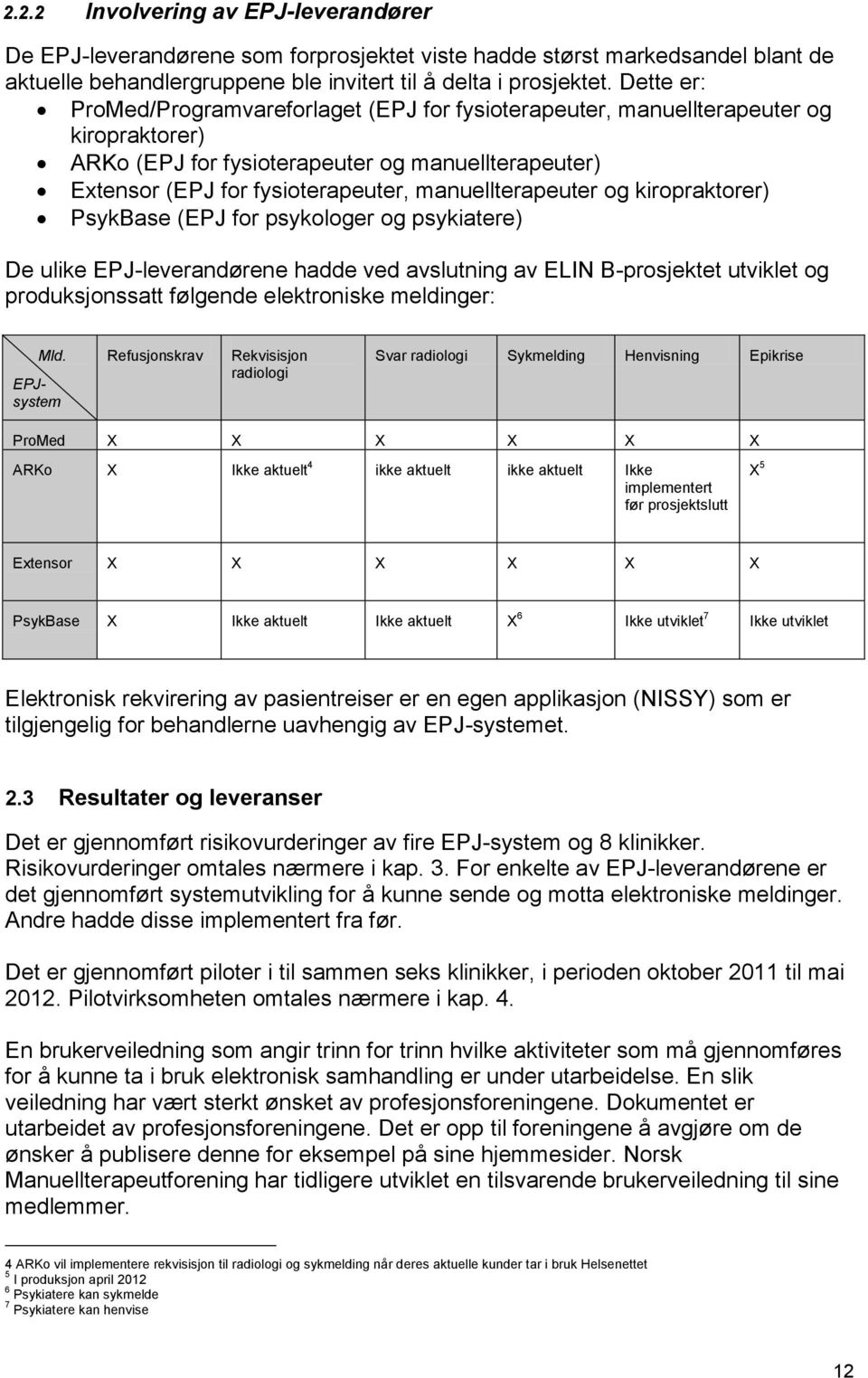 manuellterapeuter og kiropraktorer) PsykBase (EPJ for psykologer og psykiatere) De ulike EPJ-leverandørene hadde ved avslutning av ELIN B-prosjektet utviklet og produksjonssatt følgende elektroniske