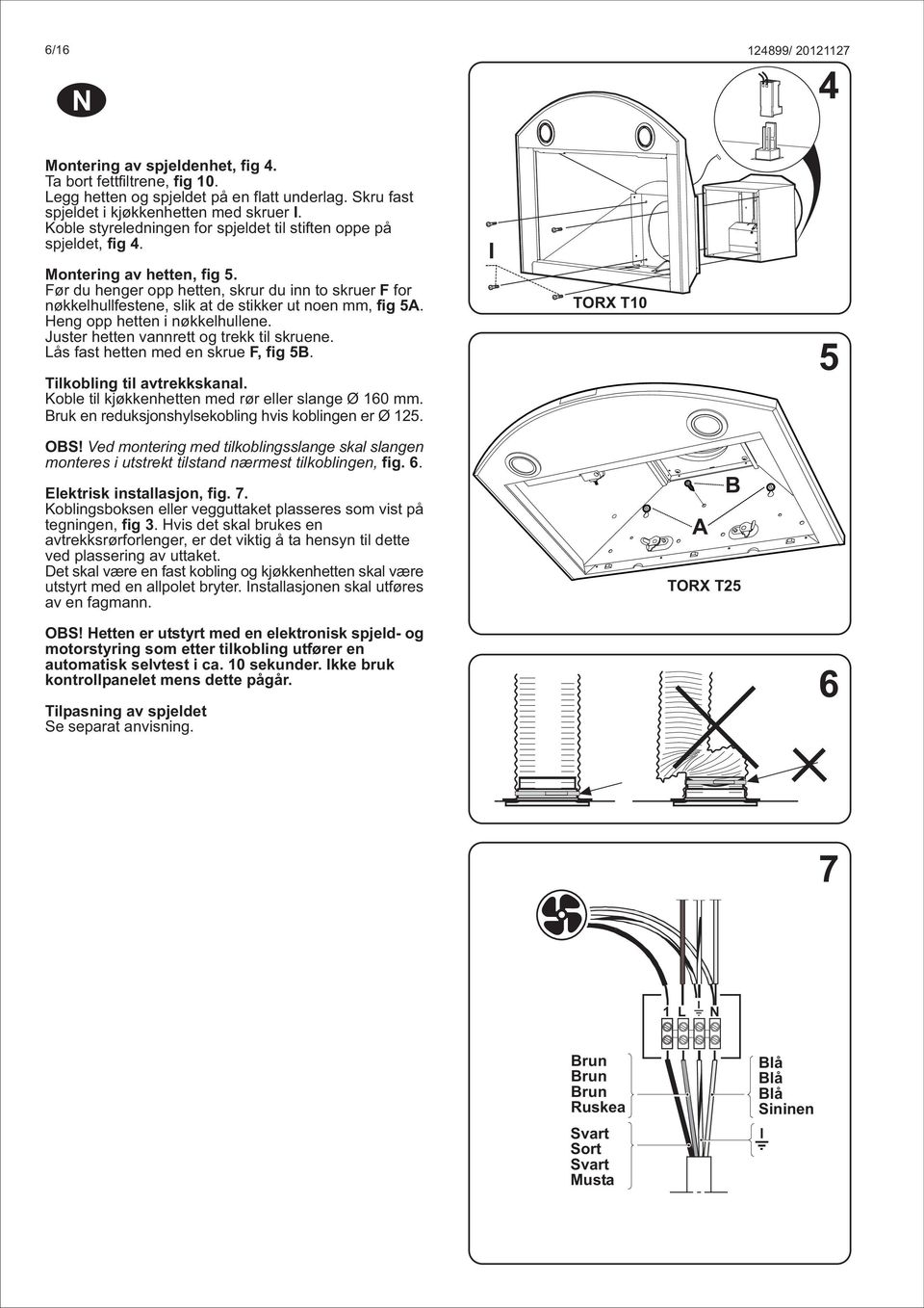 Før du henger opp hetten, skrur du inn to skruer F for nøkkelhullfestene, slik at de stikker ut noen mm, fig 5A. Heng opp hetten i nøkkelhullene. Juster hetten vannrett og trekk til skruene.