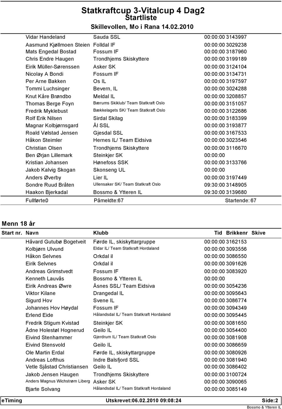 Brøndbo Meldal IL 00:00:00 3208857 Thomas Berge Foyn Bærums Skiklub/ Team Statkraft Oslo 00:00:00 3151057 Fredrik Myklebust Bækkelagets SK/ Team Statkraft Oslo 00:00:00 3122686 Rolf Erik Nilsen