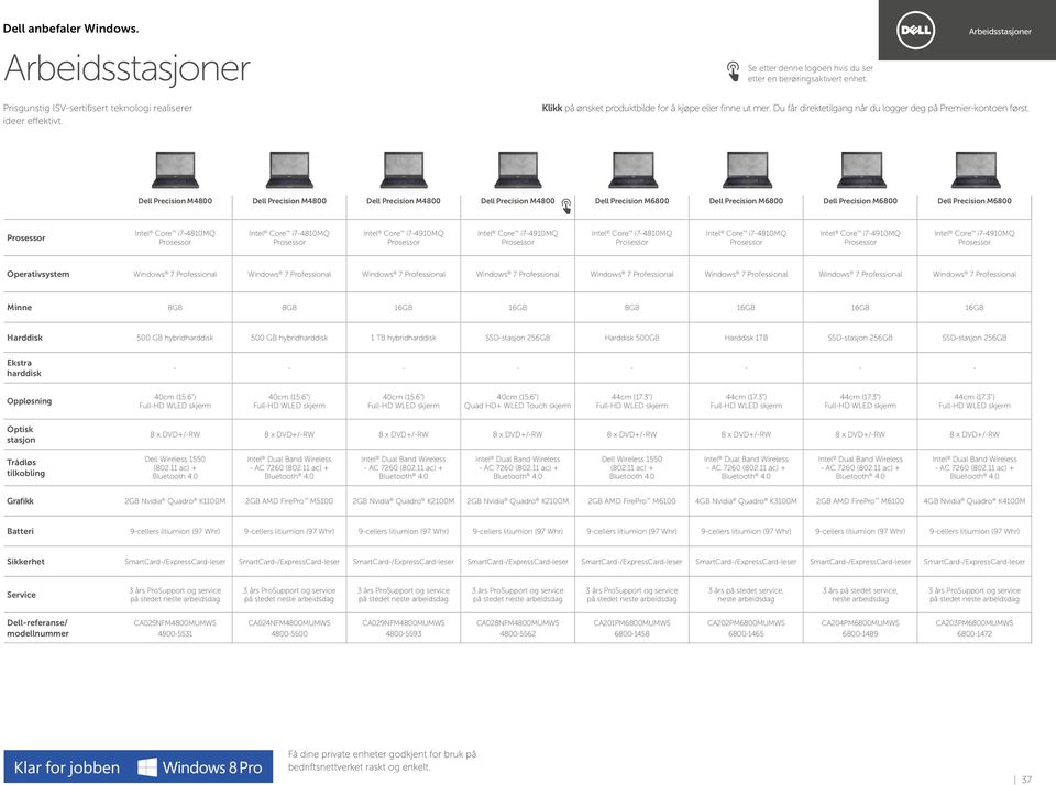 i7-4810mq Intel Core i7-4910mq Intel Core i7-4910mq Intel Core i7-4810mq Intel Core i7-4810mq Intel Core i7-4910mq Intel Core i7-4910mq Operativsystem Windows 7 Professional Windows 7 Professional