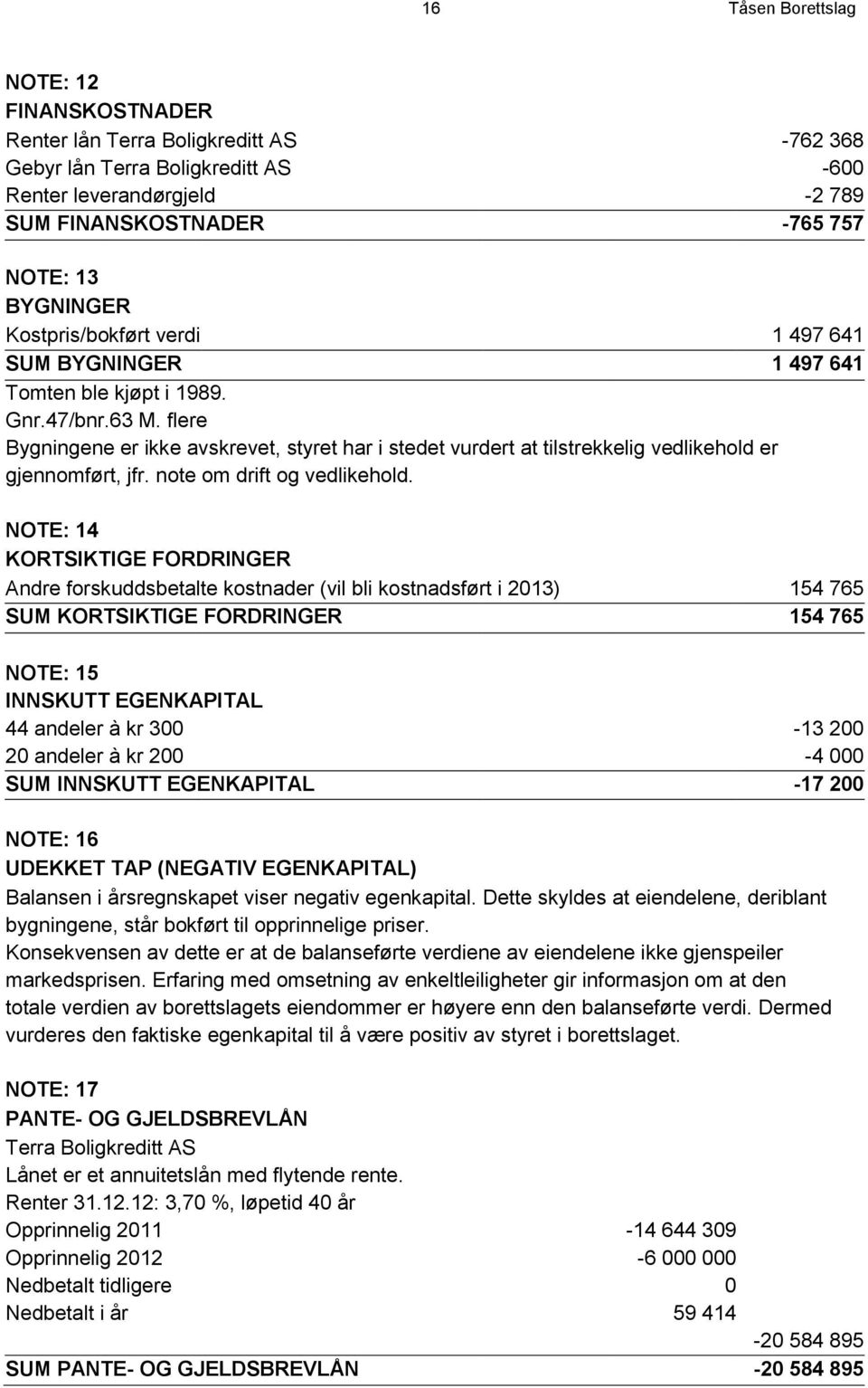 flere Bygningene er ikke avskrevet, styret har i stedet vurdert at tilstrekkelig vedlikehold er gjennomført, jfr. note om drift og vedlikehold.