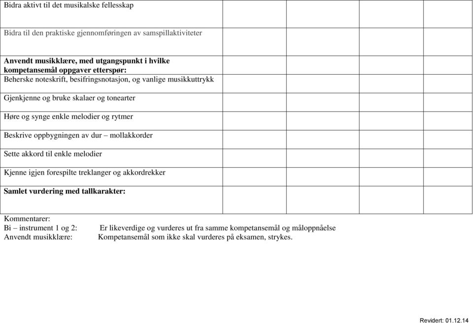 melodier og rytmer Beskrive oppbygningen av dur mollakkorder Sette akkord til enkle melodier Kjenne igjen forespilte treklanger og akkordrekker Samlet vurdering