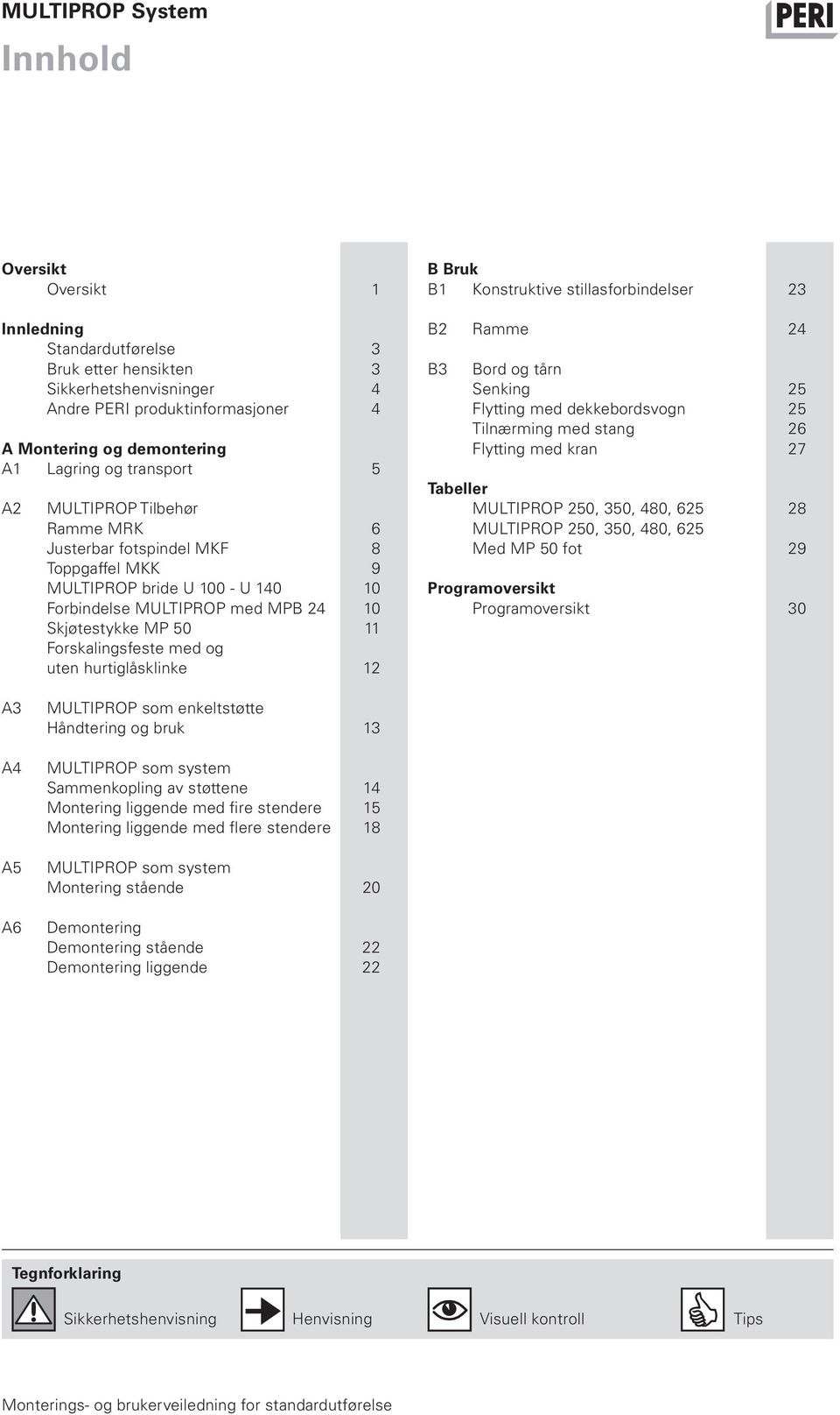 med og uten hurtiglåsklinke 12 B Bruk B1 Konstruktive stillasforbindelser 23 B2 Ramme 24 B3 Bord og tårn Senking 25 Flytting med dekkebordsvogn 25 Tilnærming med stang 26 Flytting med kran 27