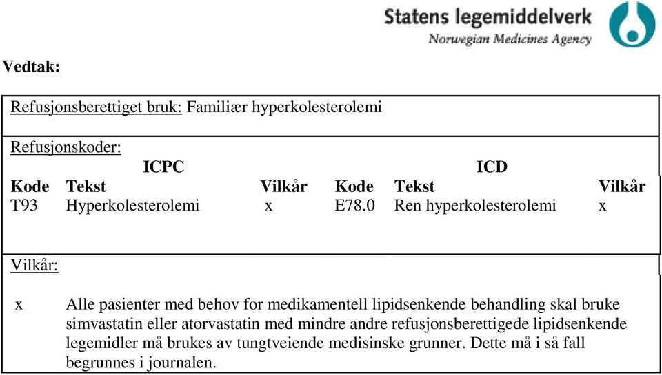 0 Ren hyperkolesterolemi x Vilkår: x Alle pasienter med behov for medikamentell lipidsenkende behandling skal