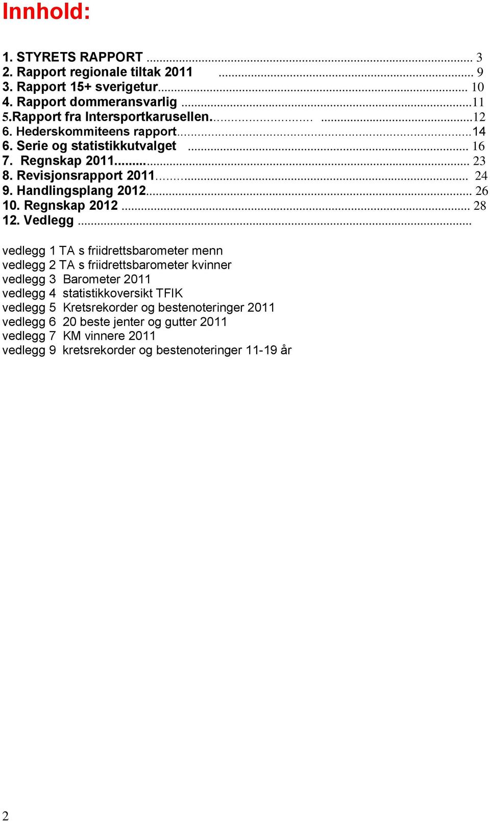 Regnskap 2012... 28 12. Vedlegg.