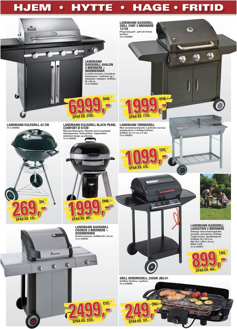 Håndtak med varmeskjold. Askeoppsamler. Kullavskillere. Toppkvalitet i eksklusivt design og utførelse. (V.nr.542056) TØNNEGRILL Med varmebestandig lakk. 2 grillrister som kan høydejusteres.