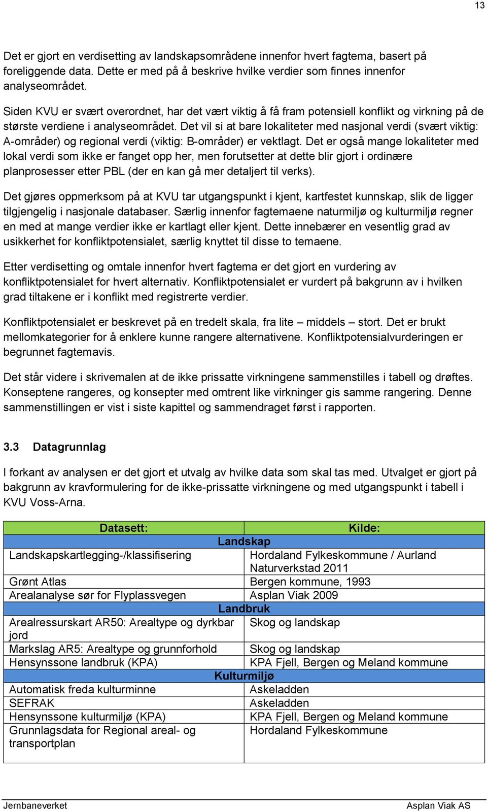 Det vil si at bare lokaliteter med nasjonal verdi (svært viktig: A-områder) og regional verdi (viktig: B-områder) er vektlagt.