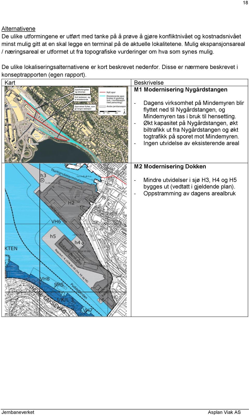 Disse er nærmere beskrevet i konseptrapporten (egen rapport).