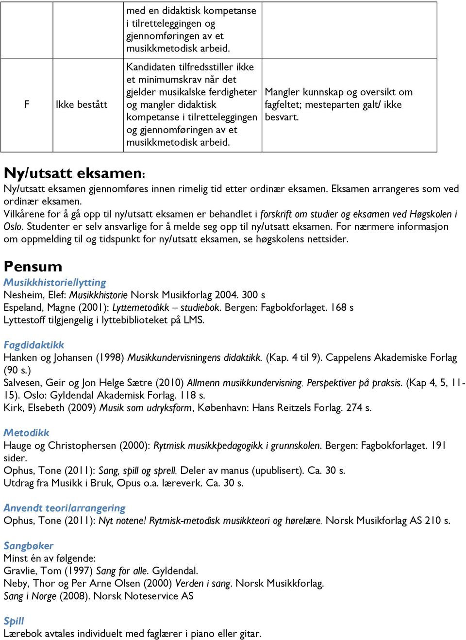 Ny/utsatt eksamen: Ny/utsatt eksamen gjennomføres innen rimelig tid etter ordinær eksamen. Eksamen arrangeres som ved ordinær eksamen.