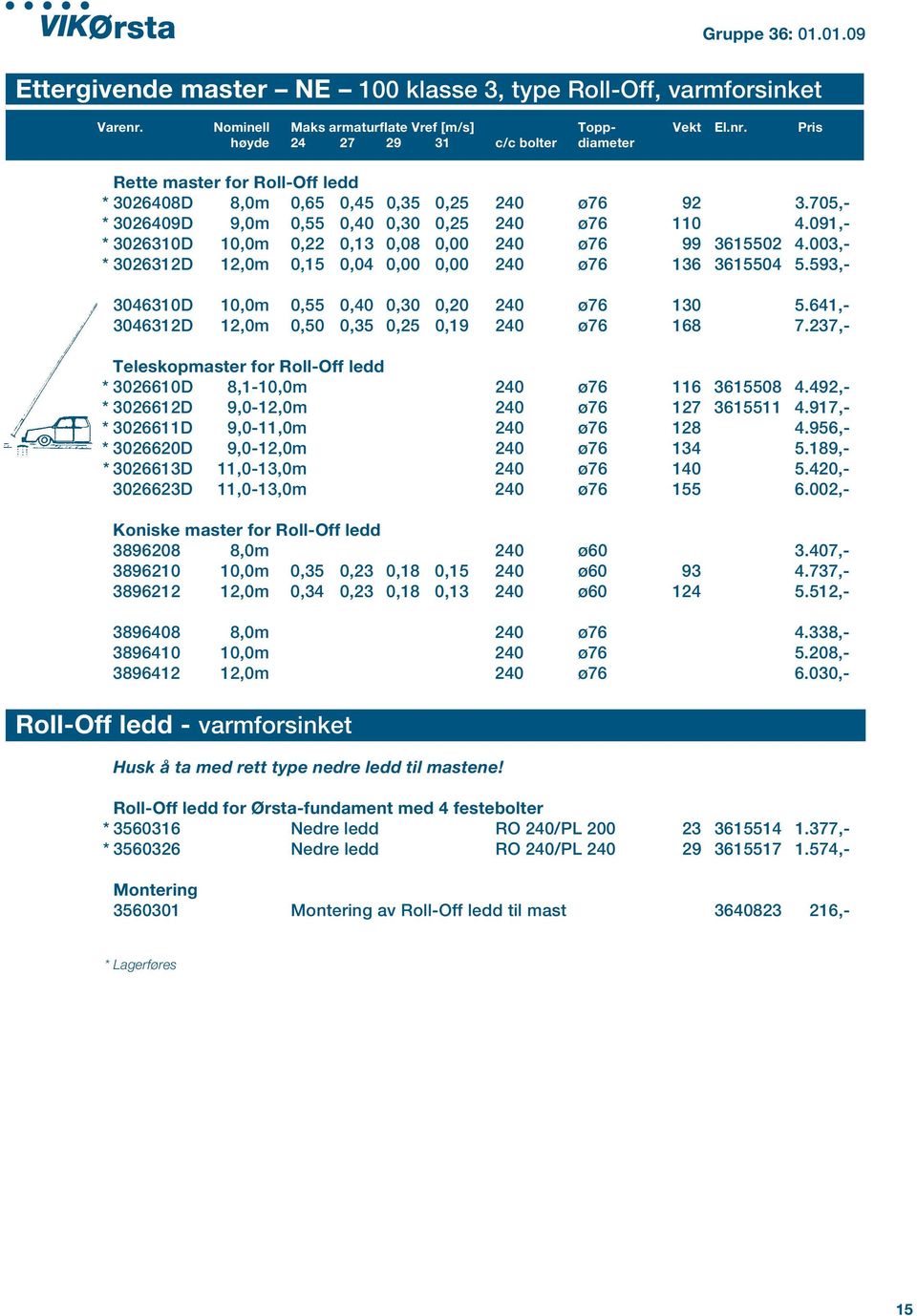 593,- 3046310D 10,0m 0,55 0,40 0,30 0,20 240 ø76 130 5.641,- 3046312D 12,0m 0,50 0,35 0,25 0,19 240 ø76 168 7.237,- Teleskopmaster for Roll-Off ledd * 3026610D 8,1-10,0m 240 ø76 116 3615508 4.