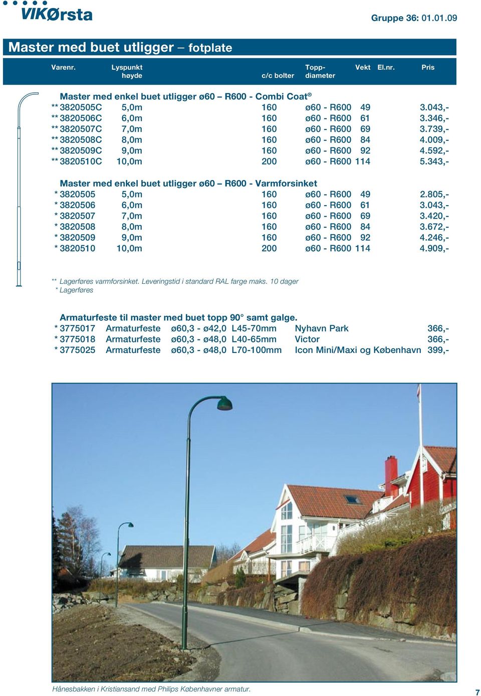 592,- ** 3820510C 10,0m 200 ø60 - R600 114 5.343,- Master med enkel buet utligger ø60 R600 - Varmforsinket * 3820505 5,0m 160 ø60 - R600 49 2.805,- * 3820506 6,0m 160 ø60 - R600 61 3.