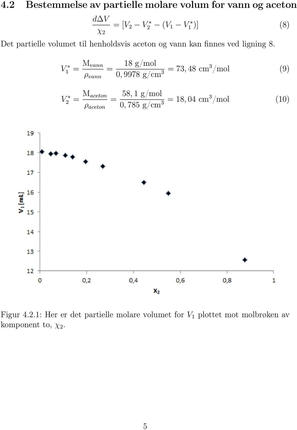 V 1 = M vann ρ vann = V 2 = M aceton ρ aceton = 18 g/mol 0, 9978 g/cm 3 = 73, 48 cm3 /mol (9) 58, 1
