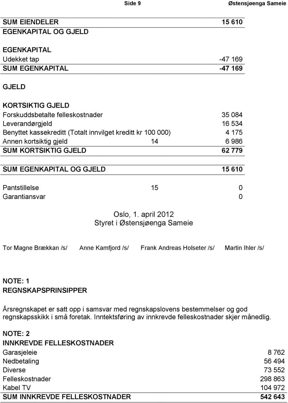 Garantiansvar 0 Oslo, 1.