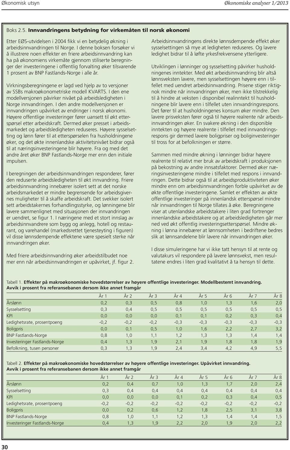 tilsvarende prosent av BNP Fastlands-Norge i alle år. Virkningsberegningene er lagd ved hjelp av to versjoner av SSBs makroøkonometriske modell KVARTS.