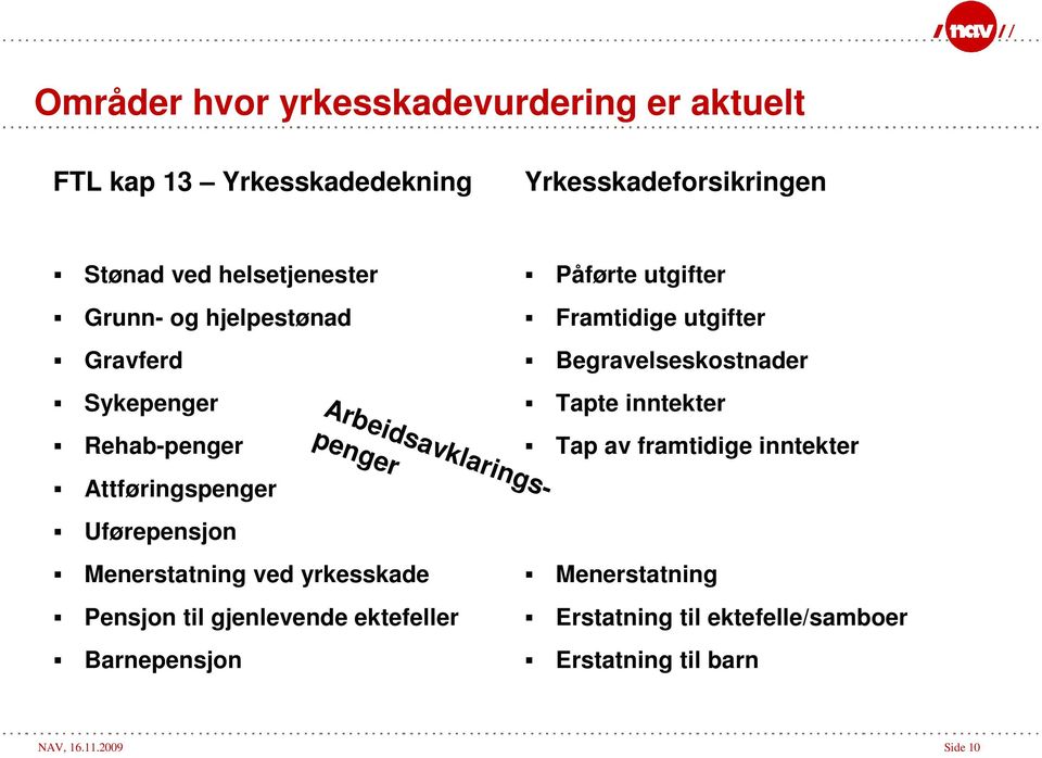 til gjenlevende ektefeller Barnepensjon Arbeidsavklaringspenger Påførte utgifter Framtidige utgifter Begravelseskostnader