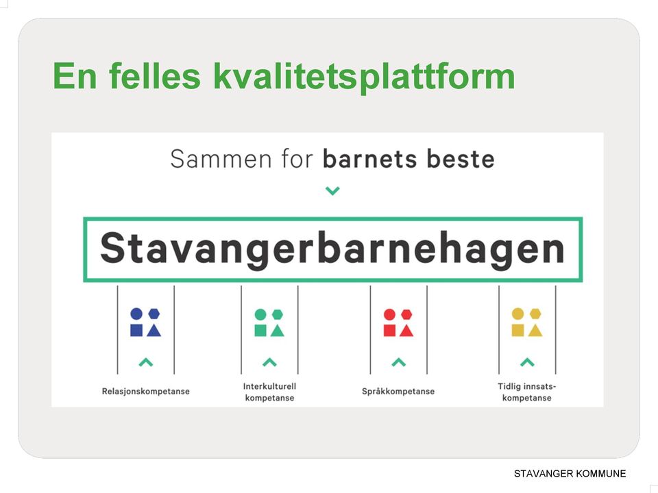 kvalitetsprofil med vekt på Tydelige