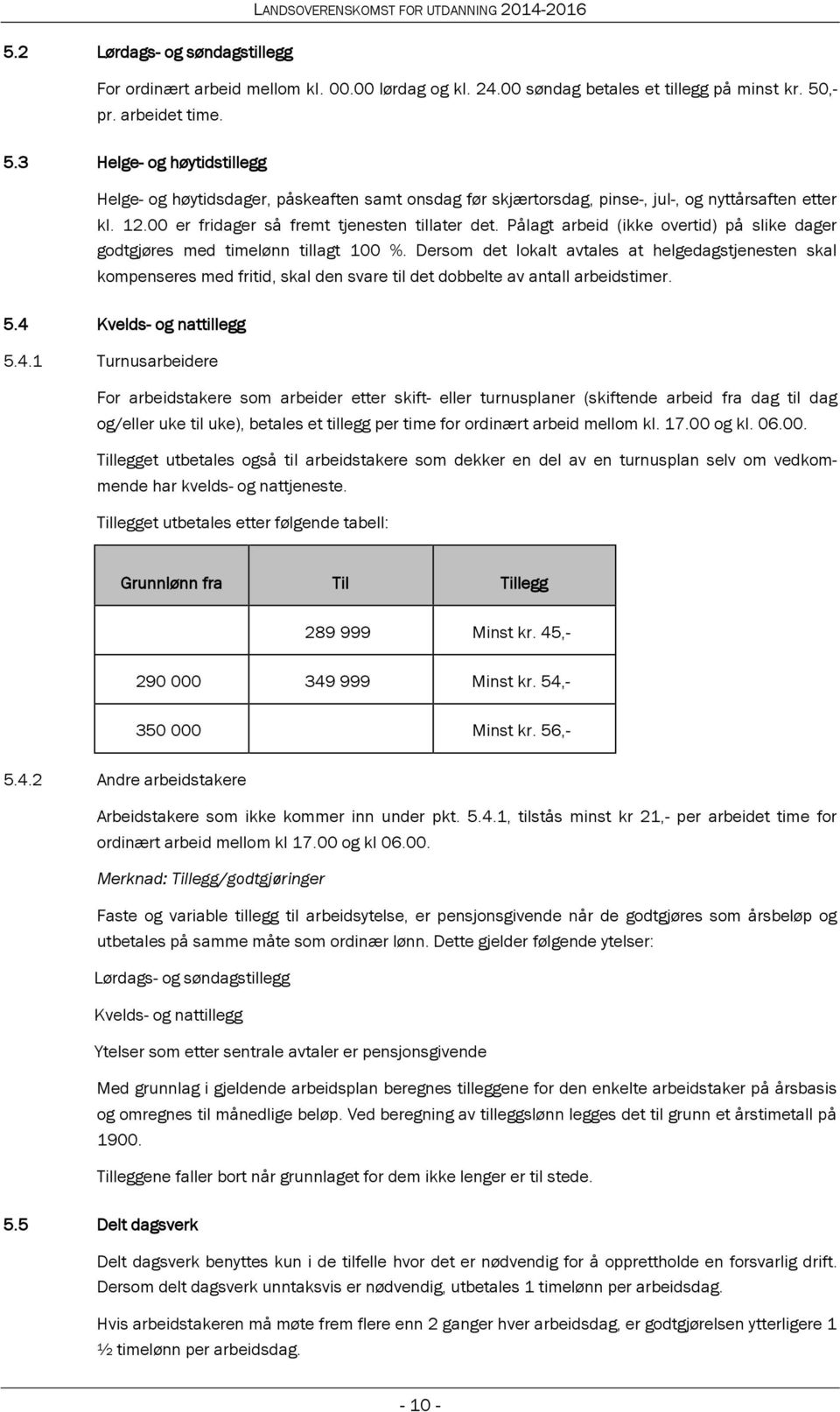 00 er fridager så fremt tjenesten tillater det. Pålagt arbeid (ikke overtid) på slike dager godtgjøres med timelønn tillagt 100 %.