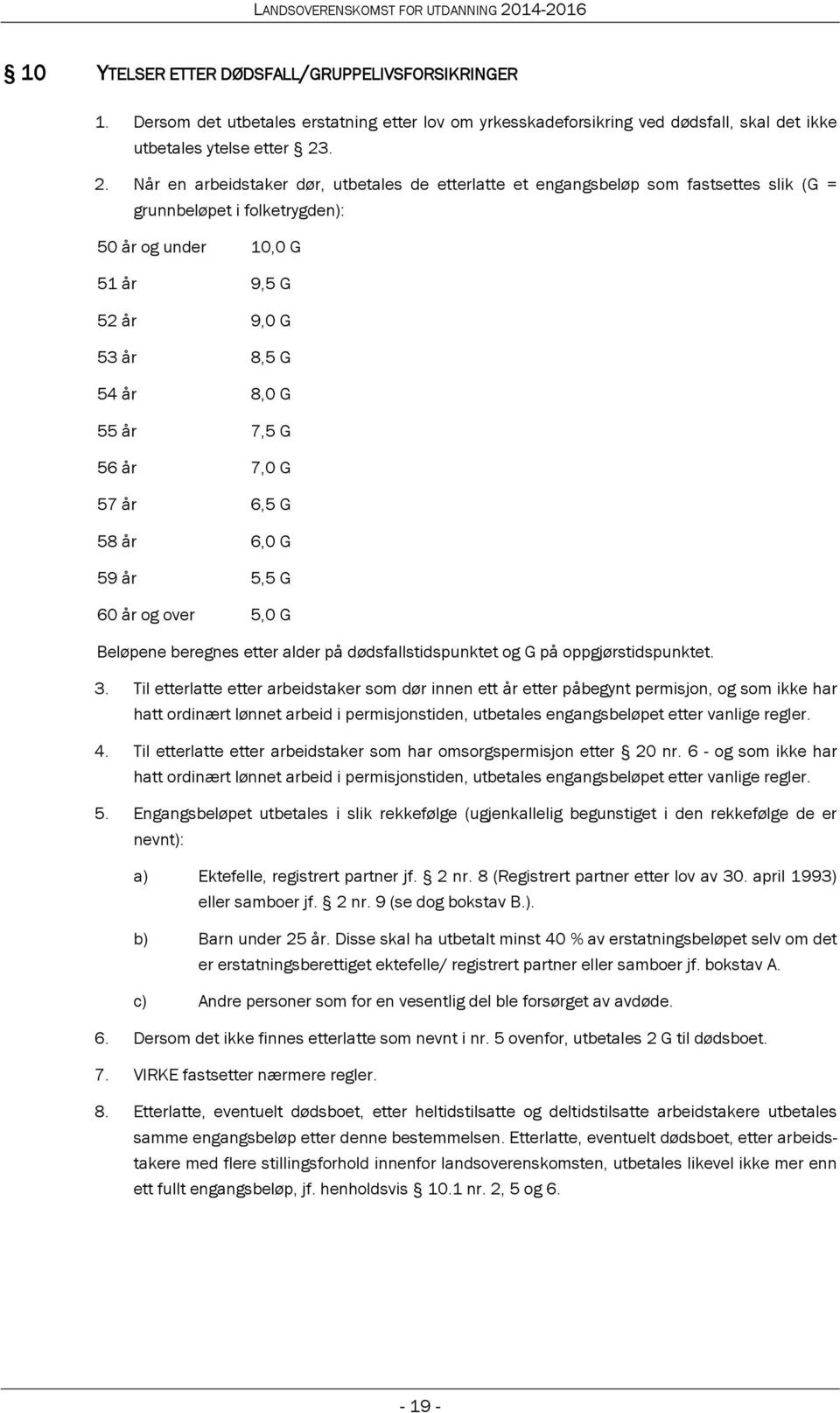 år 7,5 G 56 år 7,0 G 57 år 6,5 G 58 år 6,0 G 59 år 5,5 G 60 år og over 5,0 G Beløpene beregnes etter alder på dødsfallstidspunktet og G på oppgjørstidspunktet. 3.