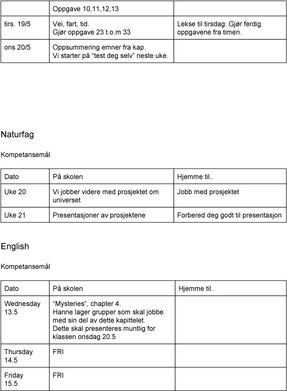 Naturfag Uke 20 Vi jobber videre med prosjektet om universet Jobb med prosjektet Uke 21 Presentasjoner av prosjektene Forbered deg godt