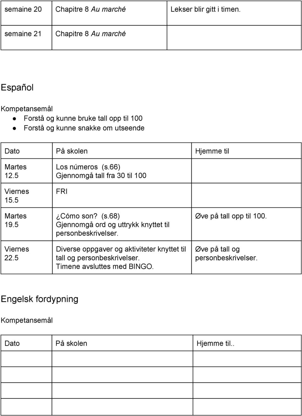 til Martes 12.5 Viernes 15.5 Martes 19.5 Viernes 22.5 Los números (s.66) Gjennomgå tall fra 30 til 100 FRI Cómo son? (s.68) Gjennomgå ord og uttrykk knyttet til personbeskrivelser.