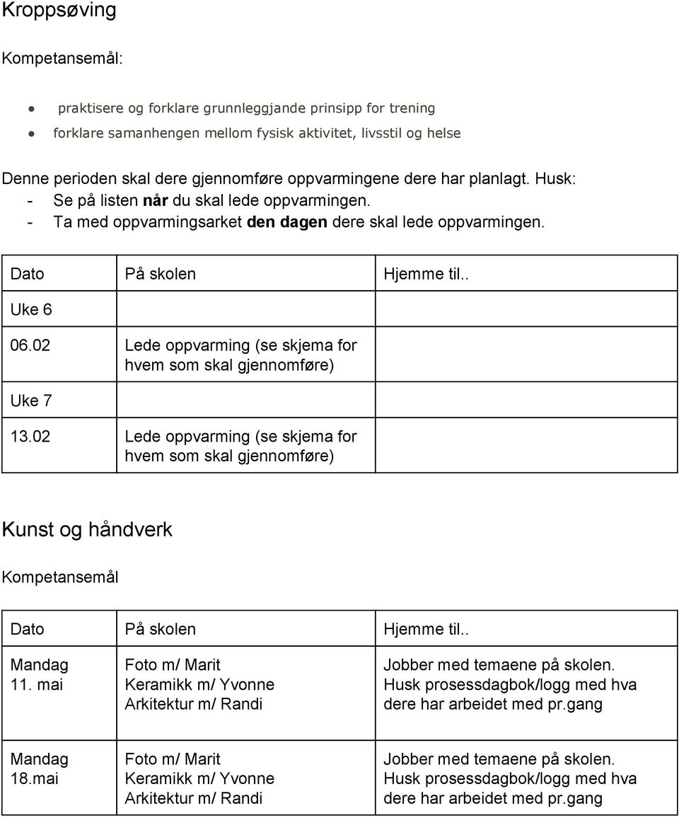 02 Lede oppvarming (se skjema for hvem som skal gjennomføre) Uke 7 13.02 Lede oppvarming (se skjema for hvem som skal gjennomføre) Kunst og håndverk Mandag 11.