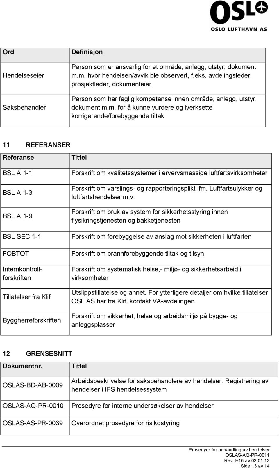 11 REFERANSER Referanse BSL A 1-1 BSL A 1-3 BSL A 1-9 BSL SEC 1-1 FOBTOT Internkontrollforskriften Tillatelser fra Klif Byggherreforskriften Tittel Forskrift om kvalitetssystemer i ervervsmessige