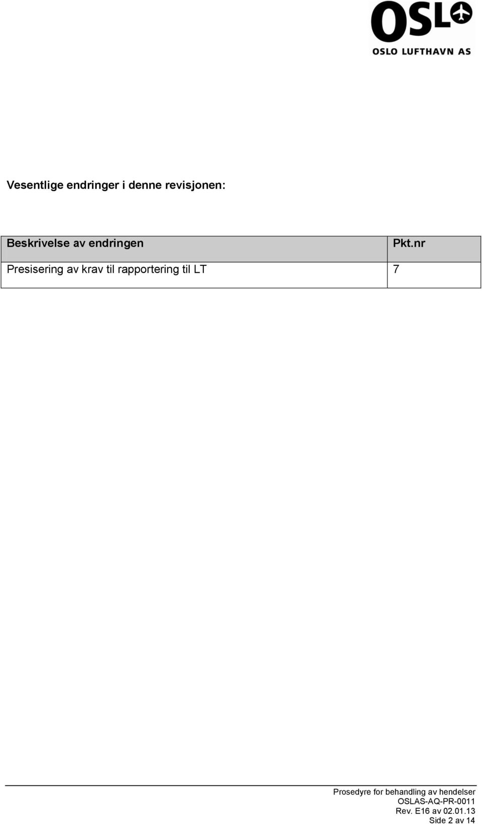 endringen Pkt.