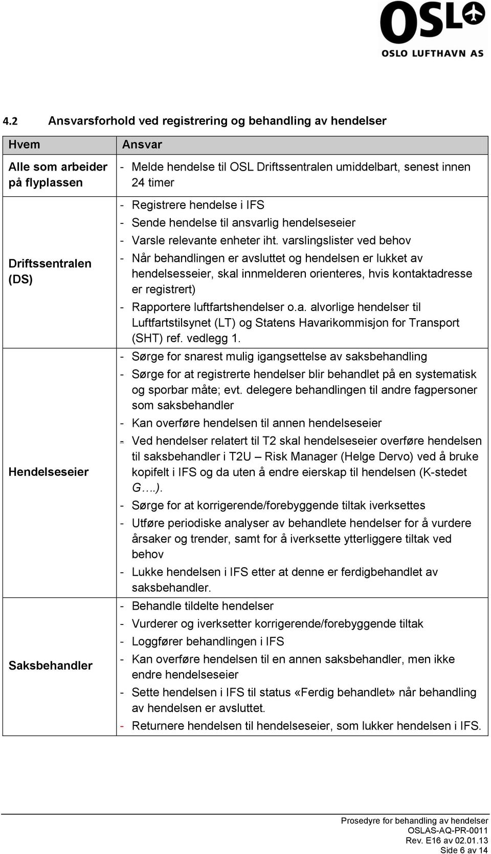 varslingslister ved behov - Når behandlingen er avsluttet og hendelsen er lukket av hendelsesseier, skal innmelderen orienteres, hvis kontaktadresse er registrert) - Rapportere luftfartshendelser o.a. alvorlige hendelser til Luftfartstilsynet (LT) og Statens Havarikommisjon for Transport (SHT) ref.