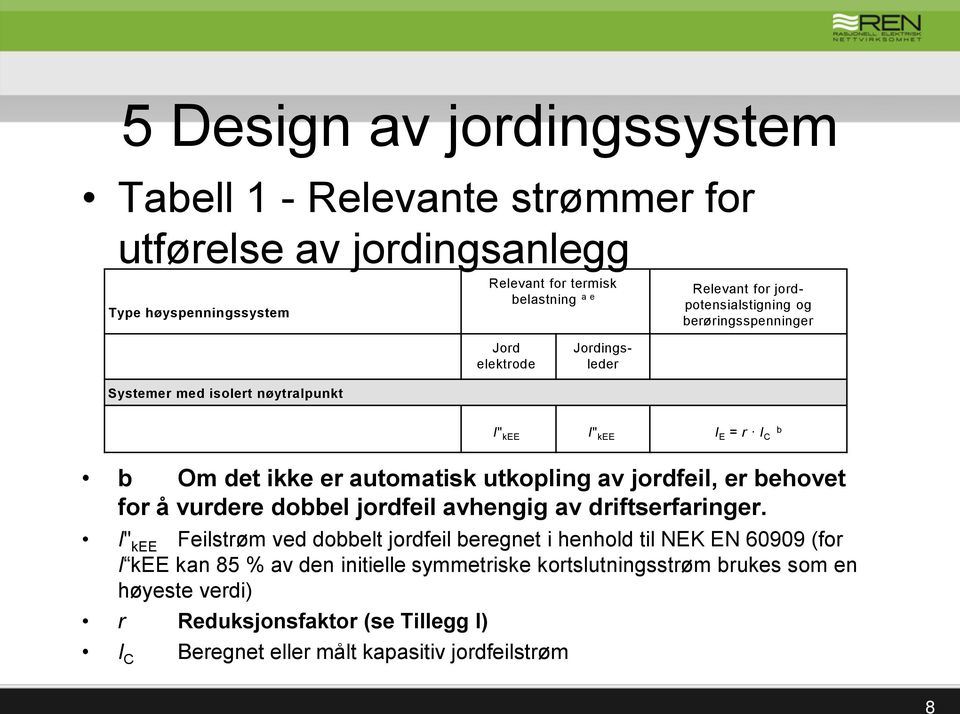 behovet for å vurdere dobbel jordfeil avhengig av driftserfaringer.