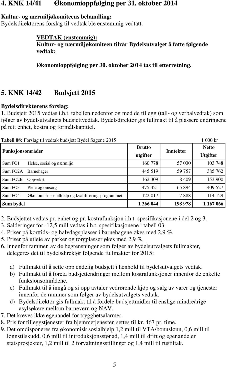 KNK 14/42 Budsjett 2015 Bydelsdirektørens forslag: 1. Budsjett 2015 vedtas i.h.t. tabellen nedenfor og med de tillegg (tall- og verbalvedtak) som følger av bydelsutvalgets budsjettvedtak.