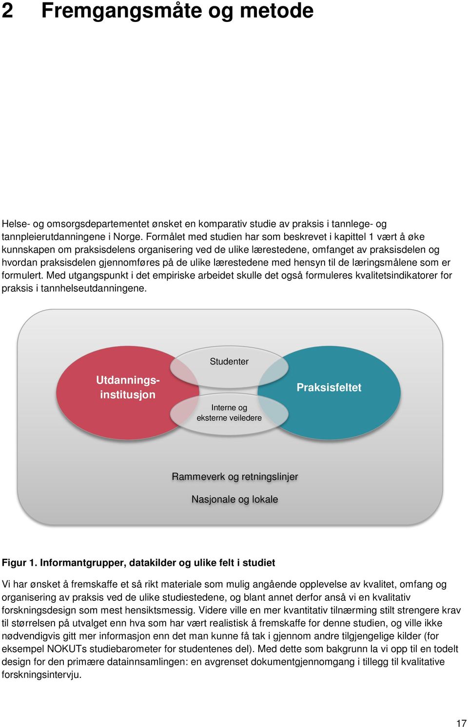 ulike lærestedene med hensyn til de læringsmålene som er formulert. Med utgangspunkt i det empiriske arbeidet skulle det også formuleres kvalitetsindikatorer for praksis i tannhelseutdanningene.