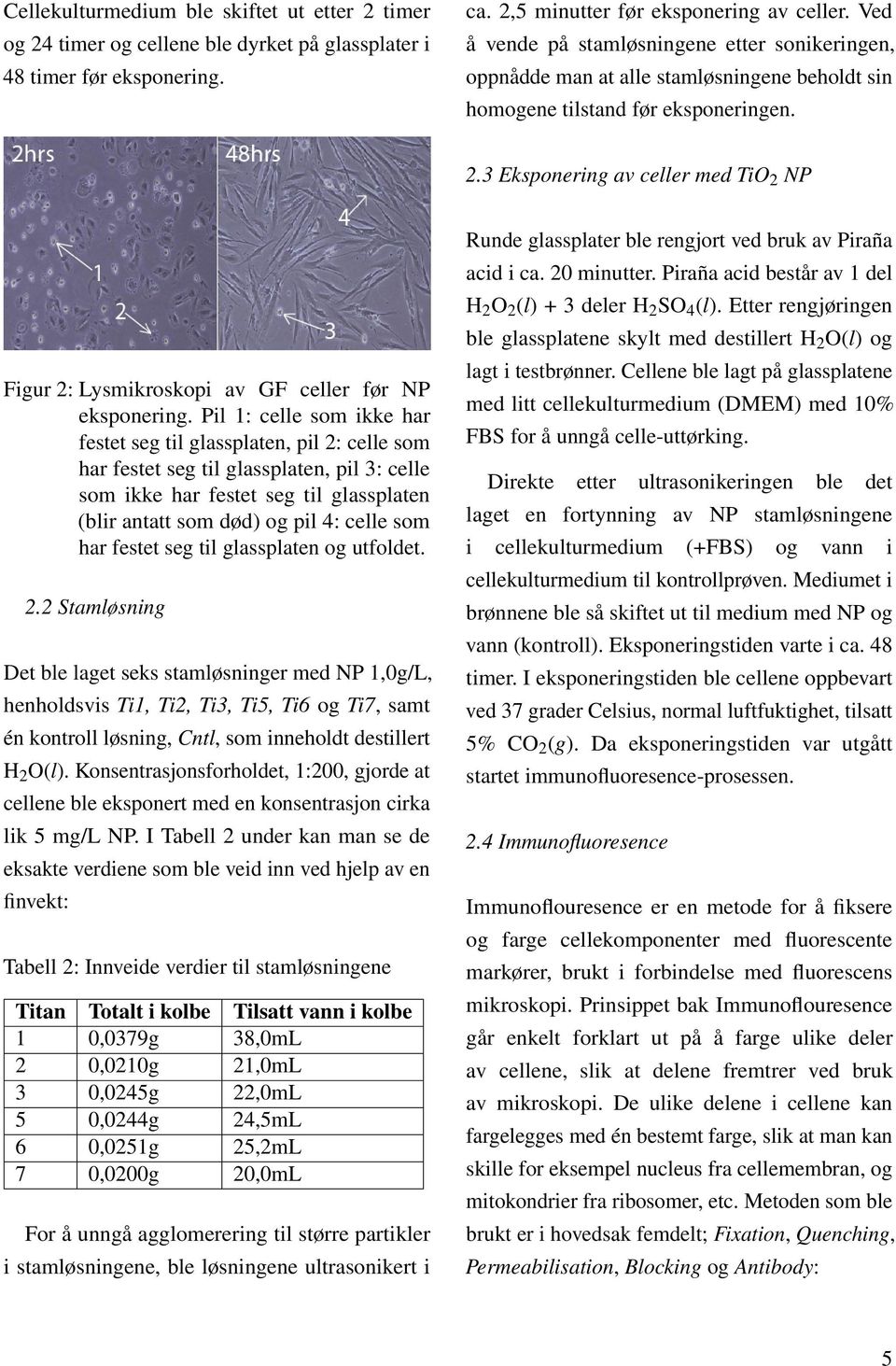 3 Eksponering av celler med TiO 2 NP Figur 2: Lysmikroskopi av GF celler før NP eksponering.