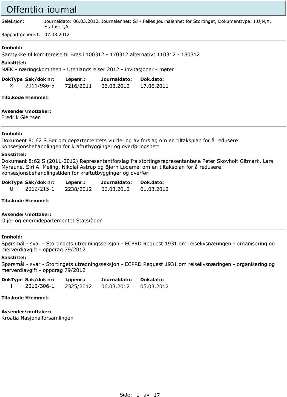 2011 Fredrik Giertsen Dokument 8: 62 S Ber om departementets vurdering av forslag om en tiltaksplan for å redusere konsesjonsbehandlingen for kraftutbygginger og overføringsnett Dokument 8:62 S