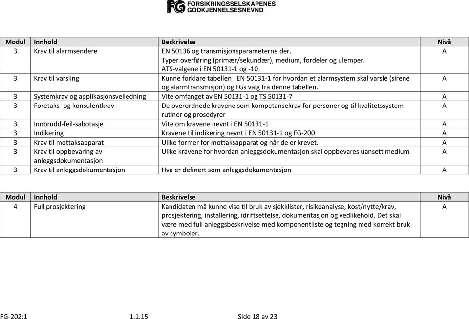 3 Systemkrav og applikasjonsveiledning Vite omfanget av EN 50131-1 og TS 50131-7 3 Foretaks- og konsulentkrav De overordnede kravene som kompetansekrav for personer og til kvalitetssystem- rutiner og