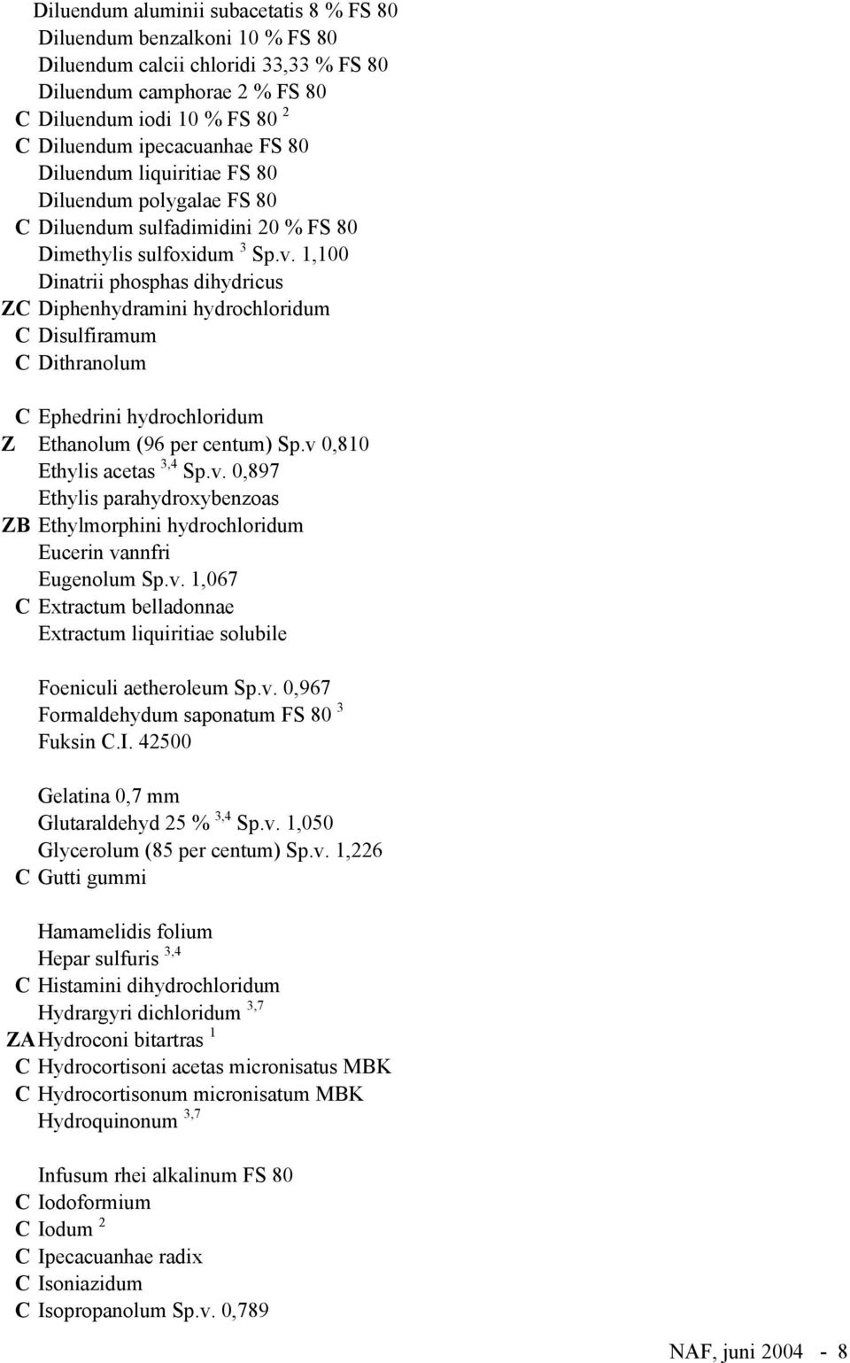 1,100 Dinatrii phosphas dihydricus ZC Diphenhydramini hydrochloridum C Disulfiramum C Dithranolum C Ephedrini hydrochloridum Z Ethanolum (96 per centum) Sp.v 