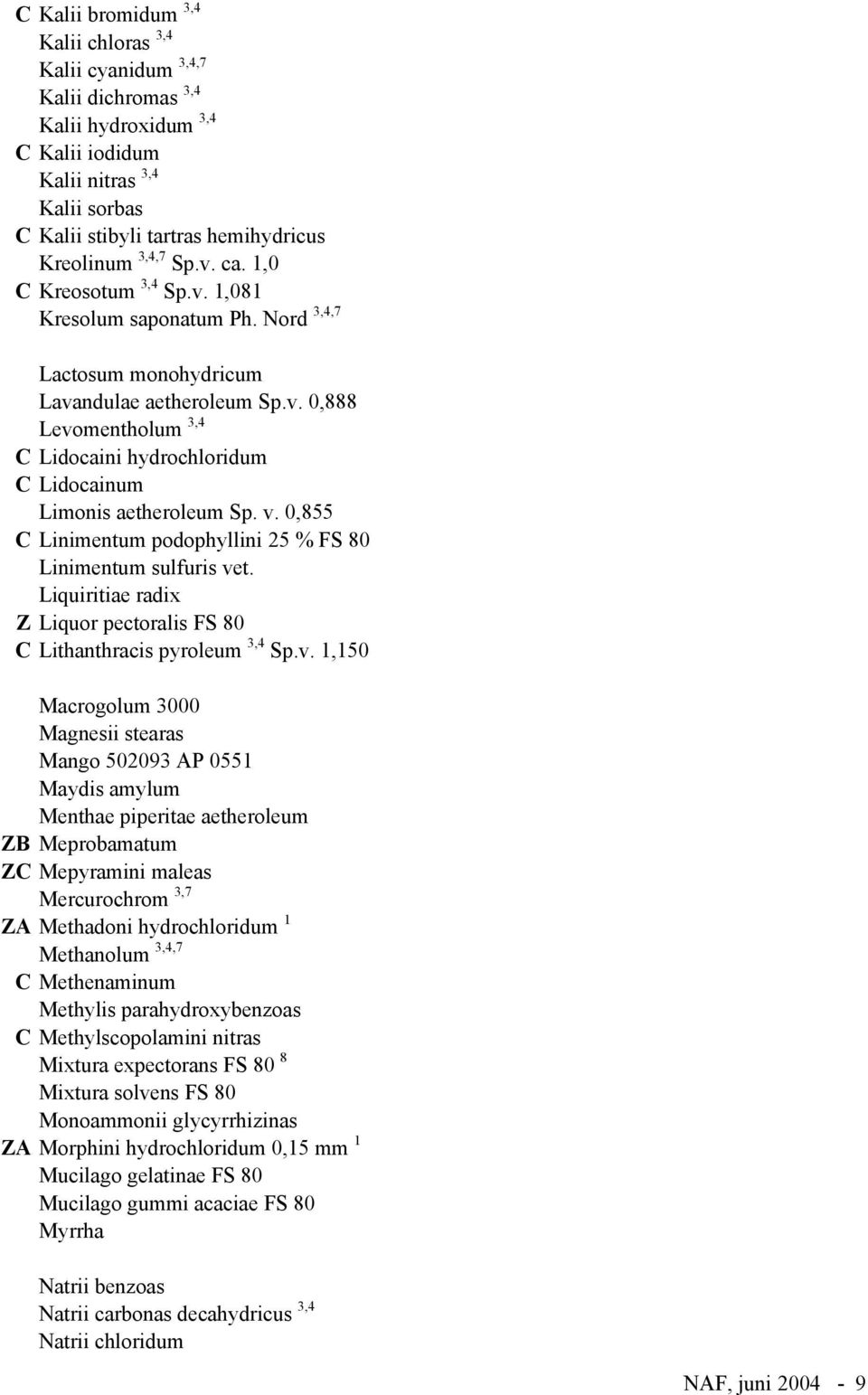 v. 0,855 C Linimentum podophyllini 25 % FS 80 Linimentum sulfuris vet. Liquiritiae radix Z Liquor pectoralis FS 80 C Lithanthracis pyroleum 3,4 Sp.v. 1,150 Macrogolum 3000 Magnesii stearas Mango