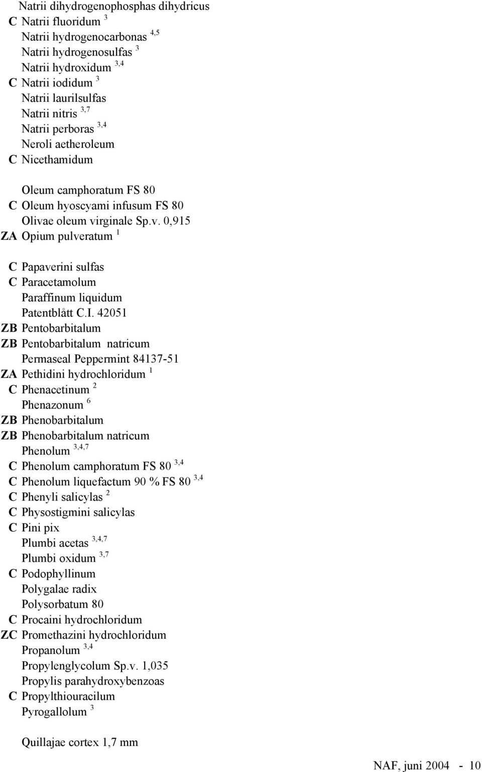 e oleum virginale Sp.v. 0,915 ZA Opium pulveratum 1 C Papaverini sulfas C Paracetamolum Paraffinum liquidum Patentblått C.I.